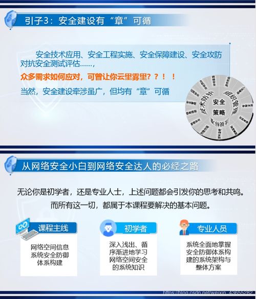 網絡安全應用技術與工程實踐基礎 承接網絡工程的堅實防線