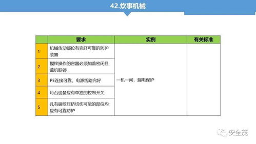 官方回應安全工程師配置要求引熱議 網友聚焦“鼓勵”措辭與網絡工程承接